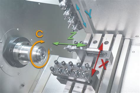 x axis cnc lathe